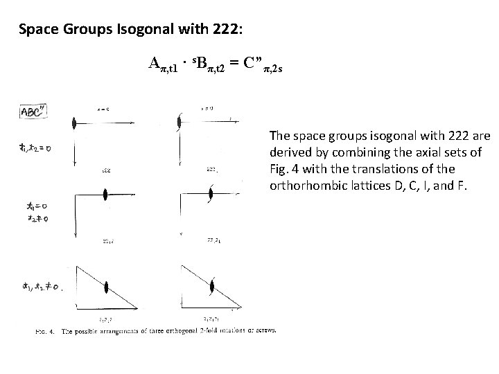 Space Groups Isogonal with 222: Aπ, t 1 · s. Bπ, t 2 =