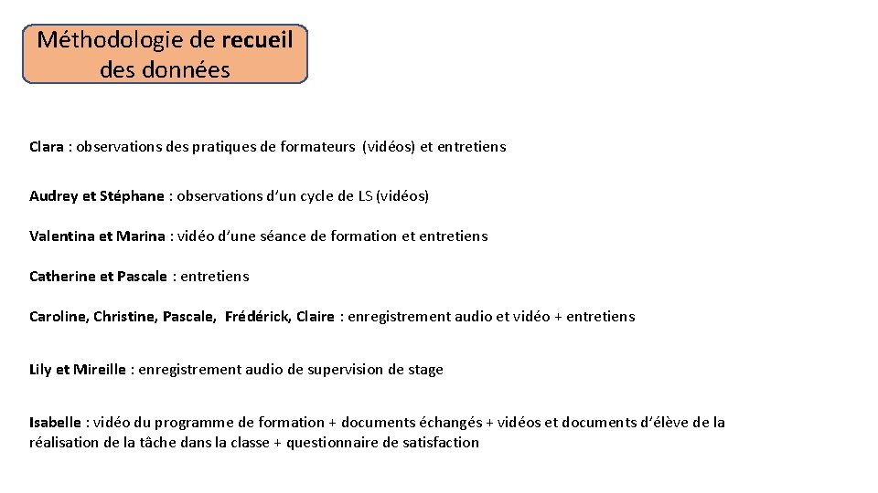 Méthodologie de recueil des données Clara : observations des pratiques de formateurs (vidéos) et