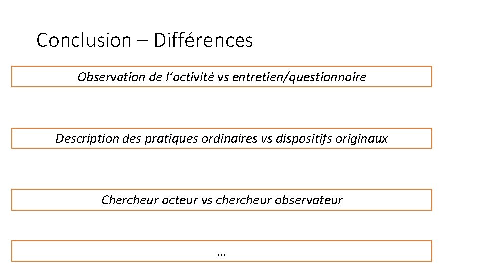 Conclusion – Différences Observation de l’activité vs entretien/questionnaire Description des pratiques ordinaires vs dispositifs