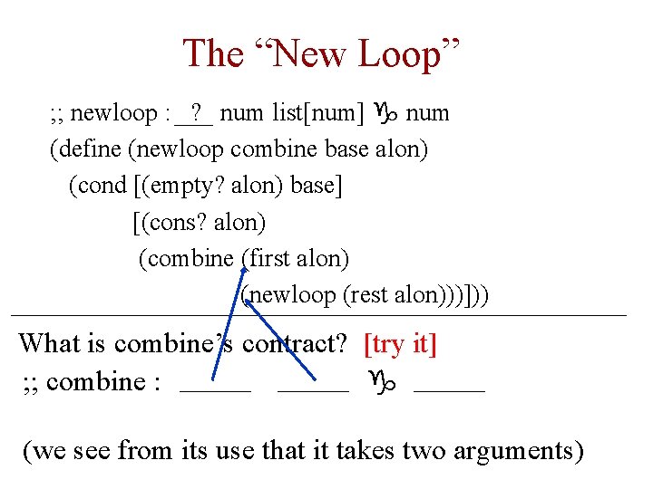 The “New Loop” ; ; newloop : ? num list[num] g num (define (newloop