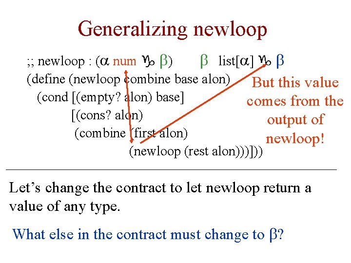 Generalizing newloop ; ; newloop : (a num g b) b list[a] g b
