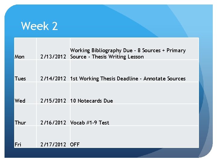 Week 2 Mon Working Bibliography Due - 8 Sources + Primary 2/13/2012 Source -