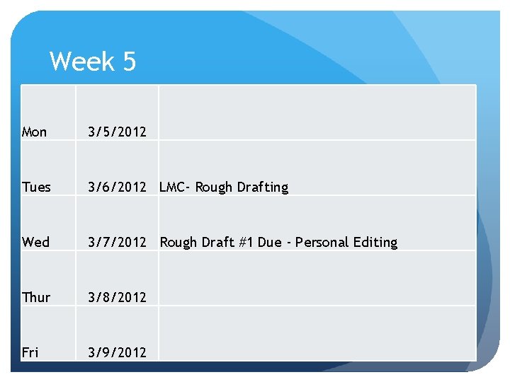 Week 5 Mon 3/5/2012 Tues 3/6/2012 LMC- Rough Drafting Wed 3/7/2012 Rough Draft #1