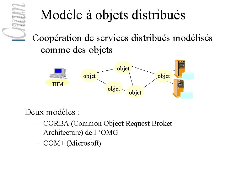 Modèle à objets distribués Coopération de services distribués modélisés comme des objet IHM objet