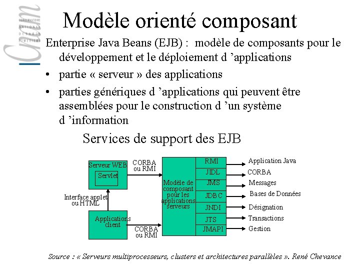 Modèle orienté composant Enterprise Java Beans (EJB) : modèle de composants pour le développement