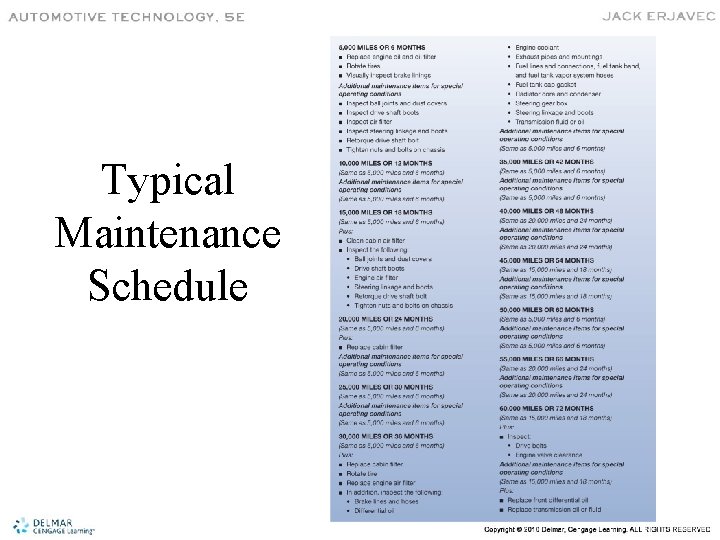 Typical Maintenance Schedule 