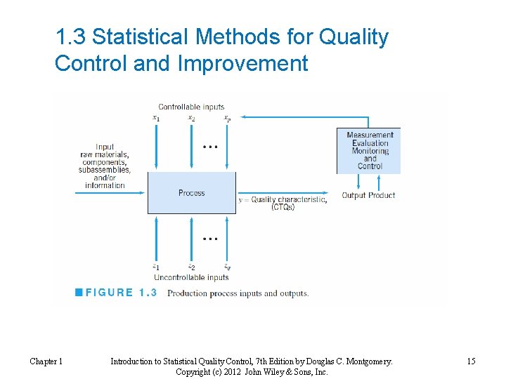 1. 3 Statistical Methods for Quality Control and Improvement Chapter 1 Introduction to Statistical