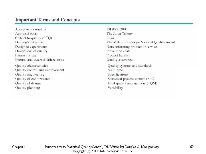 Chapter 1 Introduction to Statistical Quality Control, 7 th Edition by Douglas C. Montgomery.
