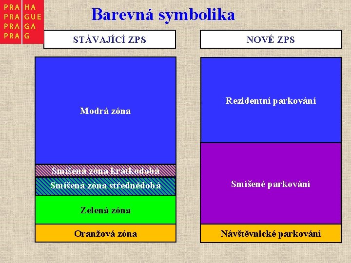 Barevná symbolika STÁVAJÍCÍ ZPS Modrá zóna Smíšená zóna krátkodobá Smíšená zóna střednědobá NOVÉ ZPS