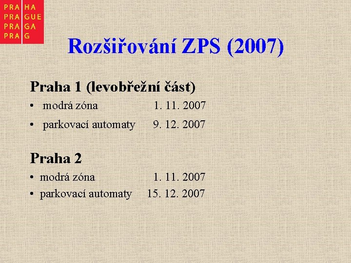 Rozšiřování ZPS (2007) Praha 1 (levobřežní část) • modrá zóna 1. 11. 2007 •