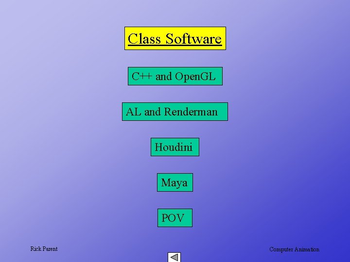 Class Software C++ and Open. GL AL and Renderman Houdini Maya POV Rick Parent