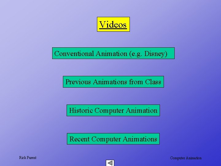 Videos Conventional Animation (e. g. Disney) Previous Animations from Class Historic Computer Animation Recent