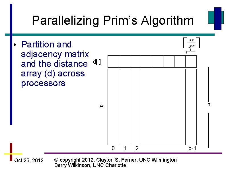 Parallelizing Prim’s Algorithm • Partition and adjacency matrix and the distance array (d) across