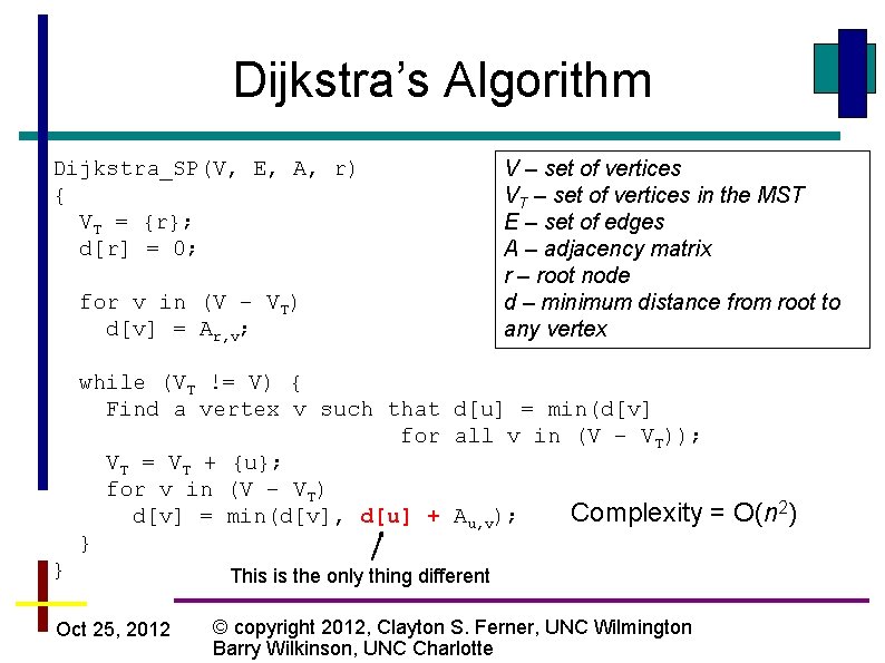 Dijkstra’s Algorithm Dijkstra_SP(V, E, A, r) { VT = {r}; d[r] = 0; for