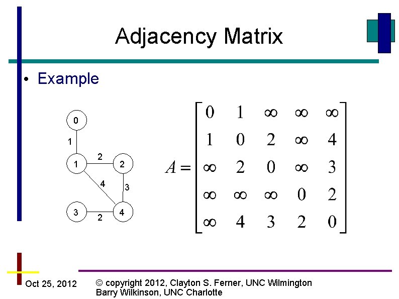 Adjacency Matrix • Example 0 1 1 2 4 3 Oct 25, 2012 2