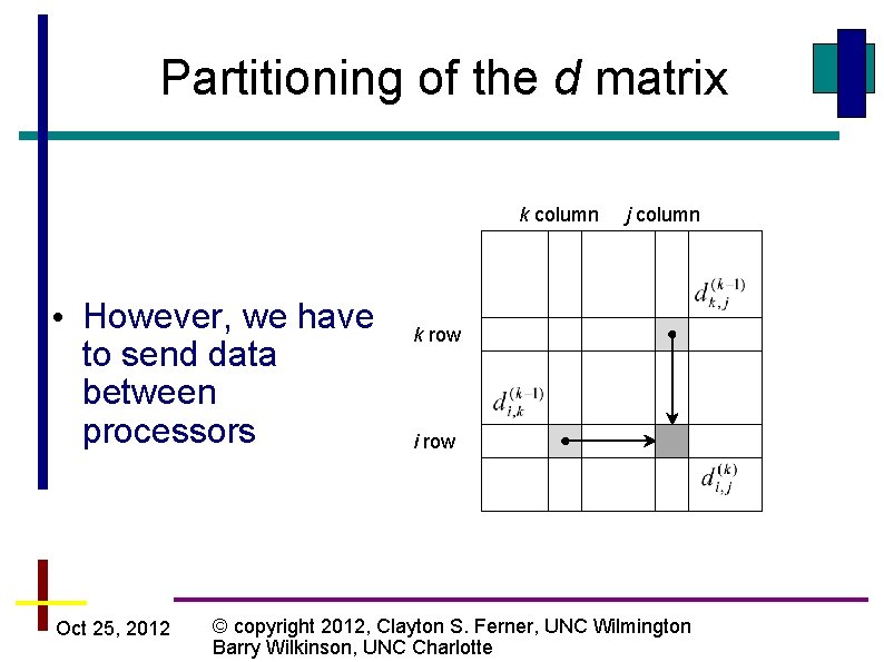 Partitioning of the d matrix k column • However, we have to send data