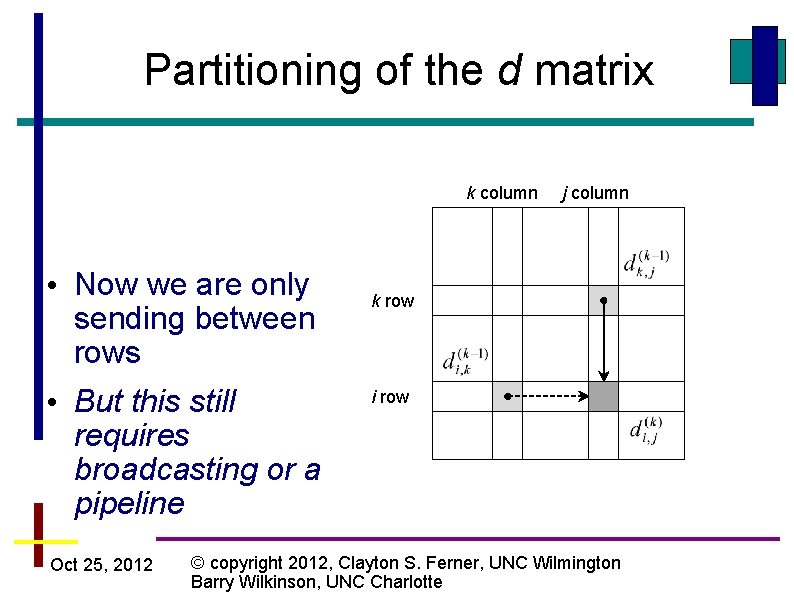 Partitioning of the d matrix k column • Now we are only sending between