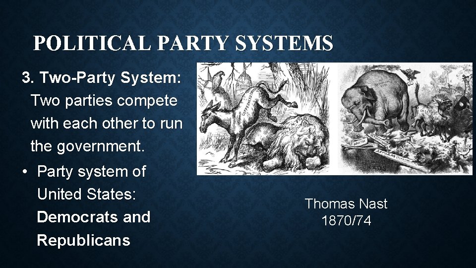 POLITICAL PARTY SYSTEMS 3. Two-Party System: Two parties compete with each other to run