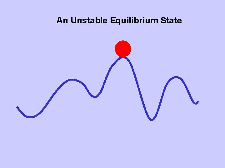 An Unstable Equilibrium State 