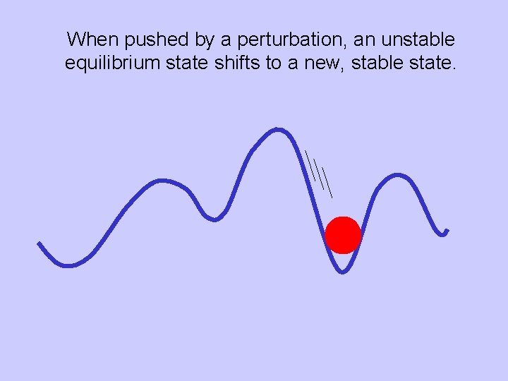 When pushed by a perturbation, an unstable equilibrium state shifts to a new, stable