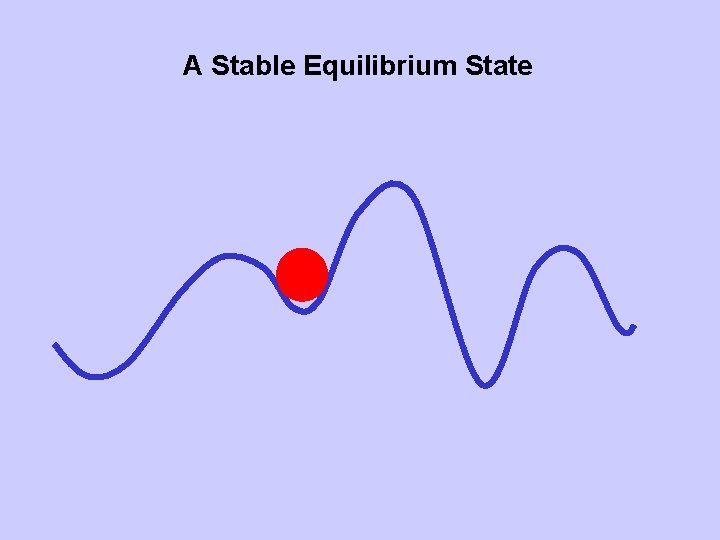 A Stable Equilibrium State 
