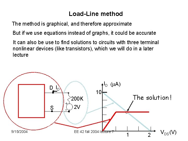 Load-Line method The method is graphical, and therefore approximate But if we use equations
