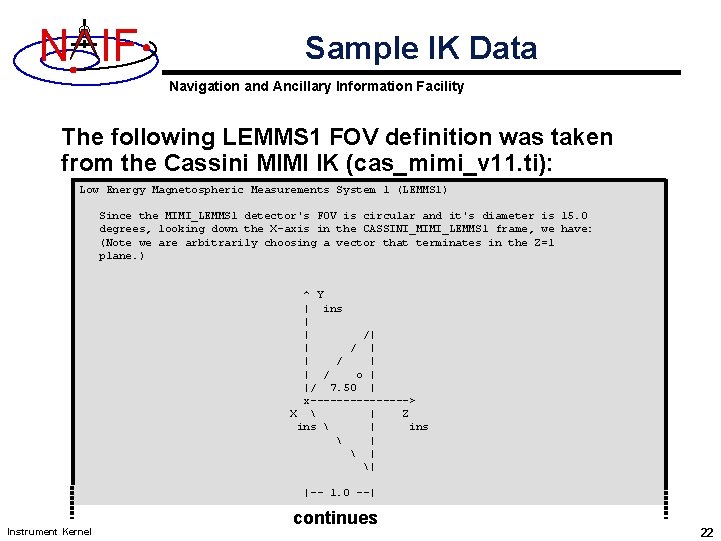 N IF Sample IK Data Navigation and Ancillary Information Facility The following LEMMS 1