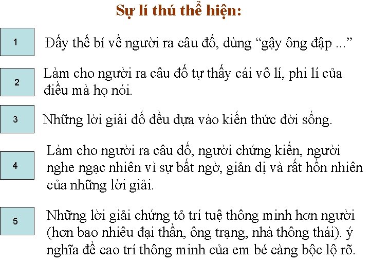 Sự lí thú thể hiện: 1 Đấy thế bí về người ra câu đố,