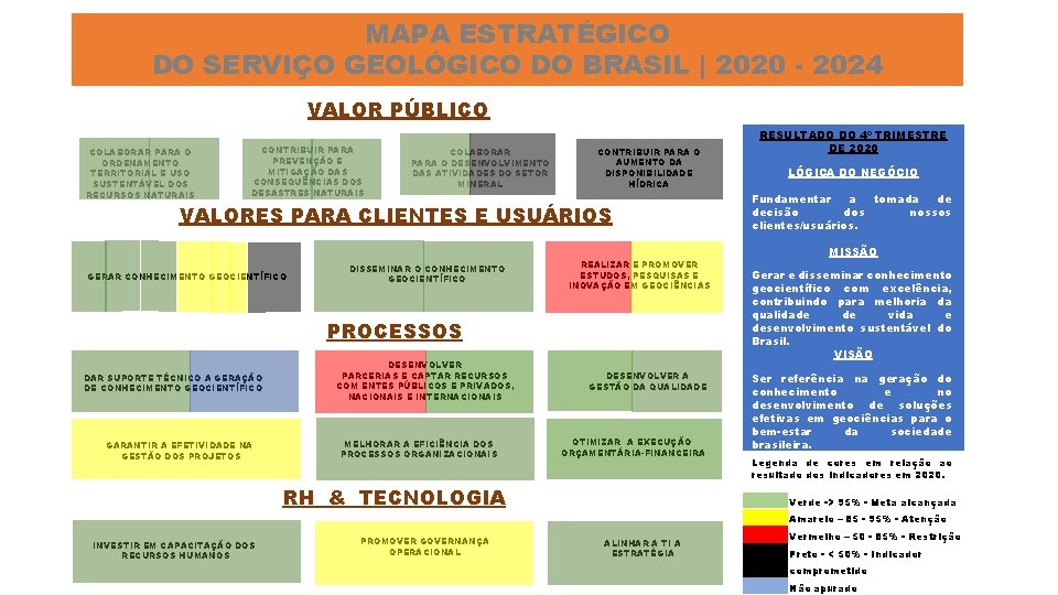 MAPA ESTRATÉGICO DO SERVIÇO GEOLÓGICO DO BRASIL | 2020 - 2024 VALOR PÚBLICO COLABORAR