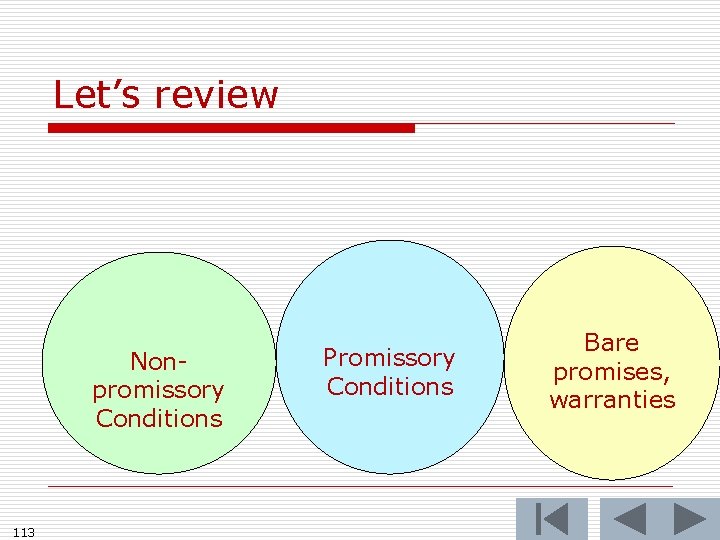 Let’s review Nonpromissory Conditions 113 Promissory Conditions Bare promises, warranties 