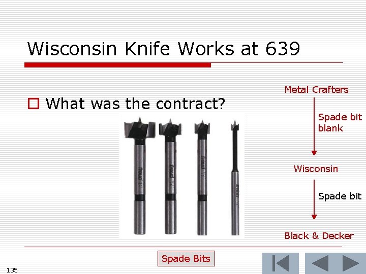 Wisconsin Knife Works at 639 o What was the contract? Metal Crafters Spade bit