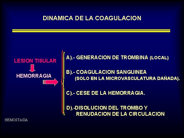 DINAMICA DE LA COAGULACION LESION TISULAR HEMORRAGIA A). - GENERACION DE TROMBINA (LOCAL) B).