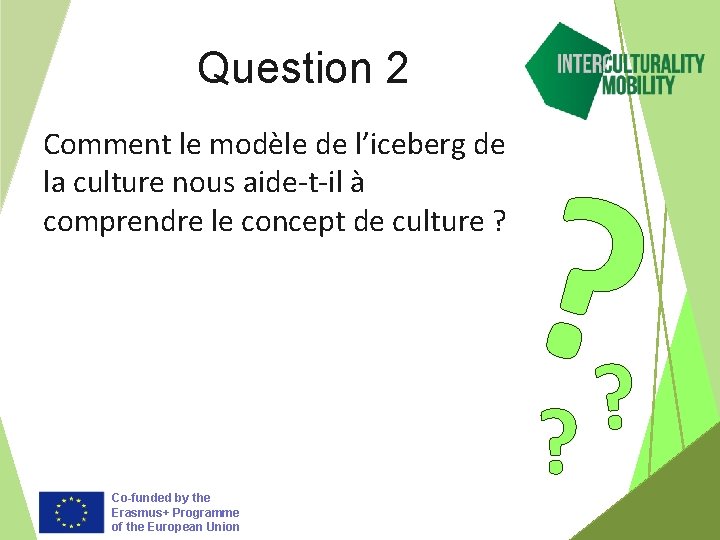 Question 2 Comment le modèle de l’iceberg de la culture nous aide-t-il à comprendre