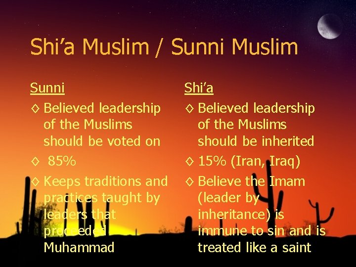 Shi’a Muslim / Sunni Muslim Sunni ◊ Believed leadership of the Muslims should be