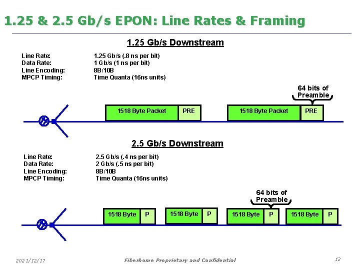 1. 25 & 2. 5 Gb/s EPON: Line Rates & Framing 1. 25 Gb/s