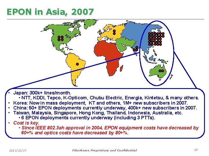 EPON in Asia, 2007 • Japan: 300 k+ lines/month. • NTT, KDDI, Tepco, K-Opticom,
