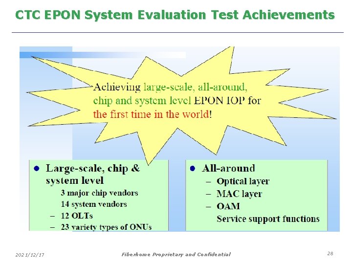 CTC EPON System Evaluation Test Achievements 2021/12/17 Fiberhome Proprietary and Confidential 28 