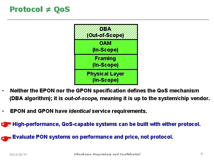 Protocol ≠ Qo. S DBA (Out-of-Scope) OAM (In-Scope) Framing (In-Scope) Physical Layer (In-Scope) •