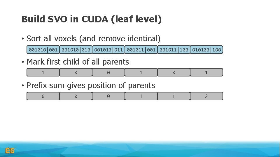 Build SVO in CUDA (leaf level) • Sort all voxels (and remove identical) 001010|001