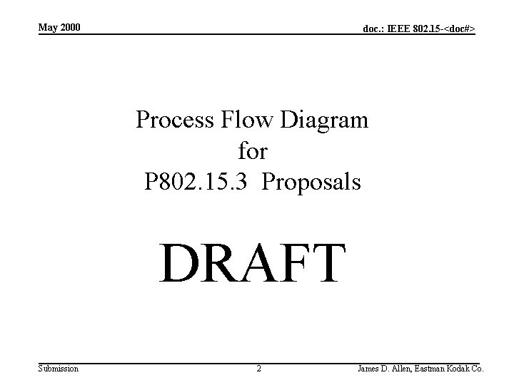 May 2000 doc. : IEEE 802. 15 -<doc#> Process Flow Diagram for P 802.