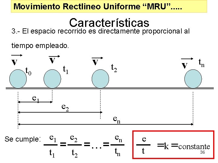 Movimiento Rectlineo Uniforme “MRU”. . . Características 3. - El espacio recorrido es directamente