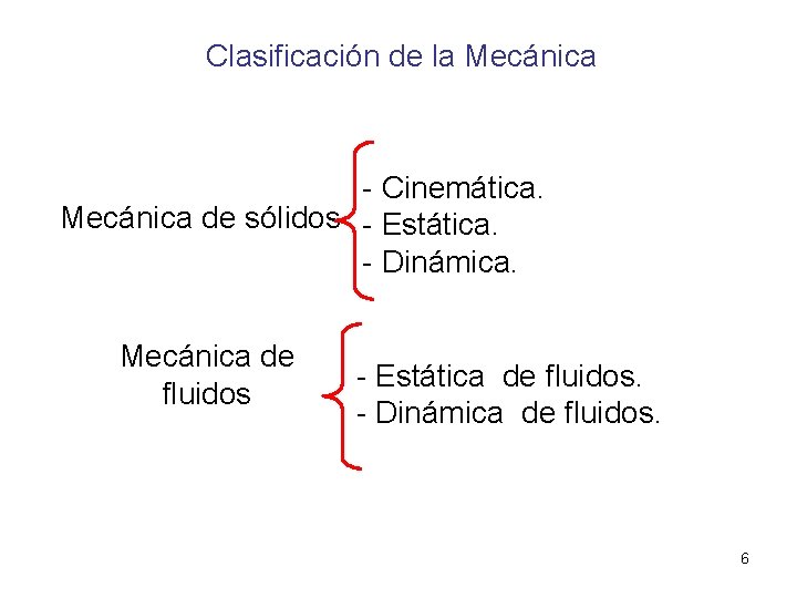 Clasificación de la Mecánica - Cinemática. Mecánica de sólidos - Estática. - Dinámica. Mecánica