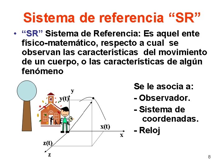Sistema de referencia “SR” • “SR” Sistema de Referencia: Es aquel ente físico-matemático, respecto