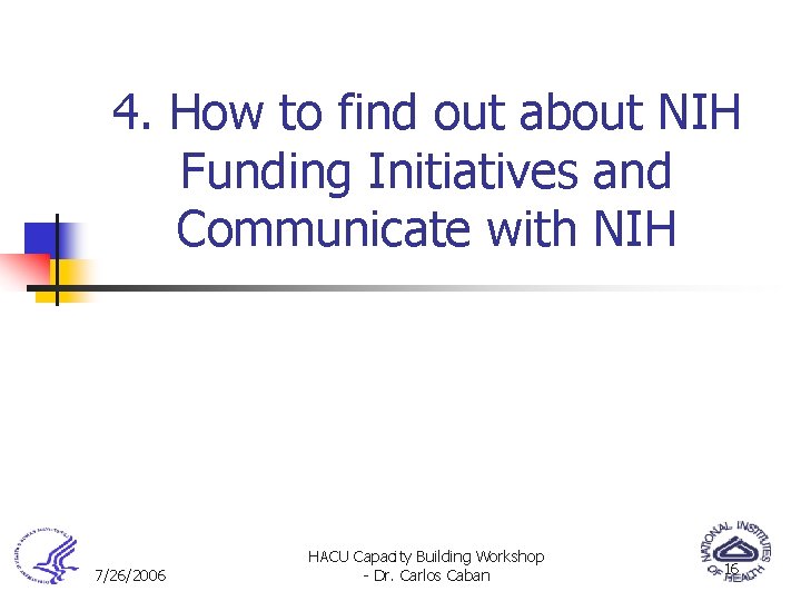 4. How to find out about NIH Funding Initiatives and Communicate with NIH 7/26/2006