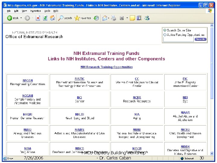 7/26/2006 HACU Capacity Building Workshop - Dr. Carlos Caban 30 