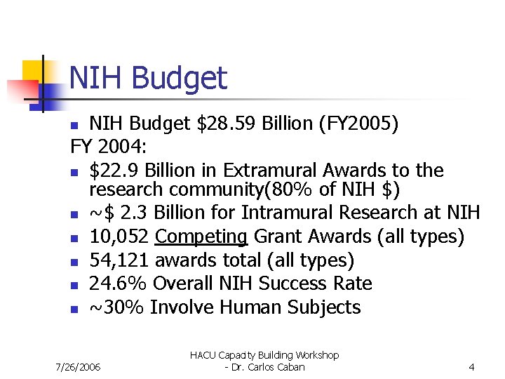 NIH Budget $28. 59 Billion (FY 2005) FY 2004: n $22. 9 Billion in