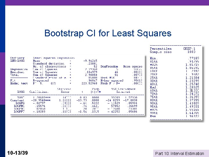 Bootstrap CI for Least Squares 10 -13/39 Part 10: Interval Estimation 
