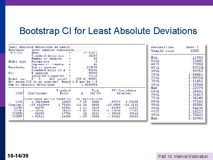 Bootstrap CI for Least Absolute Deviations 10 -14/39 Part 10: Interval Estimation 