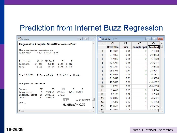 Prediction from Internet Buzz Regression 10 -26/39 Part 10: Interval Estimation 