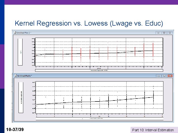 Kernel Regression vs. Lowess (Lwage vs. Educ) 10 -37/39 Part 10: Interval Estimation 